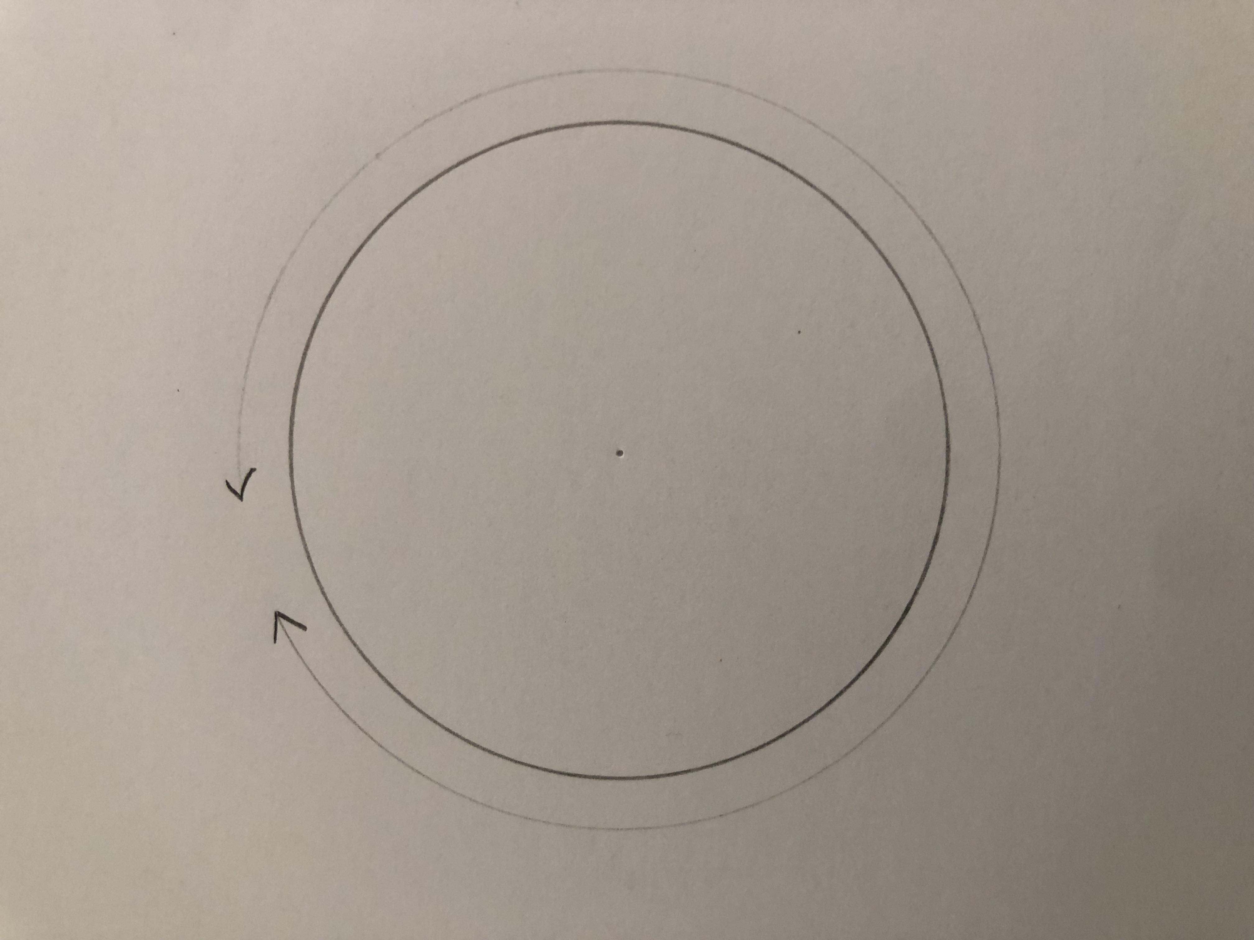 Hva er omkretsen av en ⁢sirkel⁤ og hvordan‌ beregnes‌ den?
